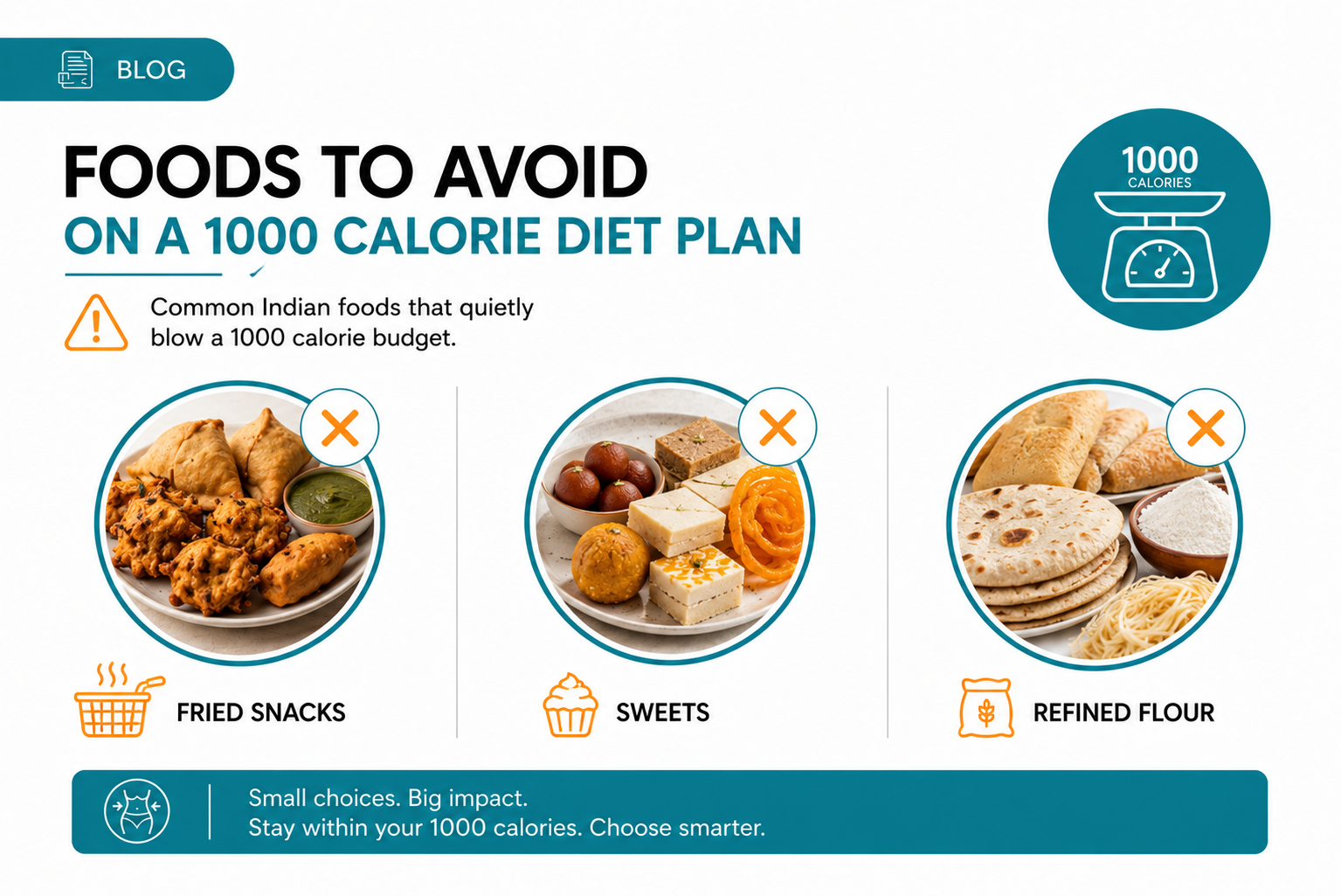 Foods to avoid on a 1000 calorie diet plan — fried snacks sweets refined flour