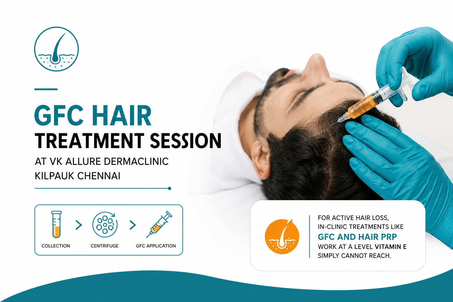 GFC hair treatment session at VK Allure Dermaclinic Kilpauk Chennai