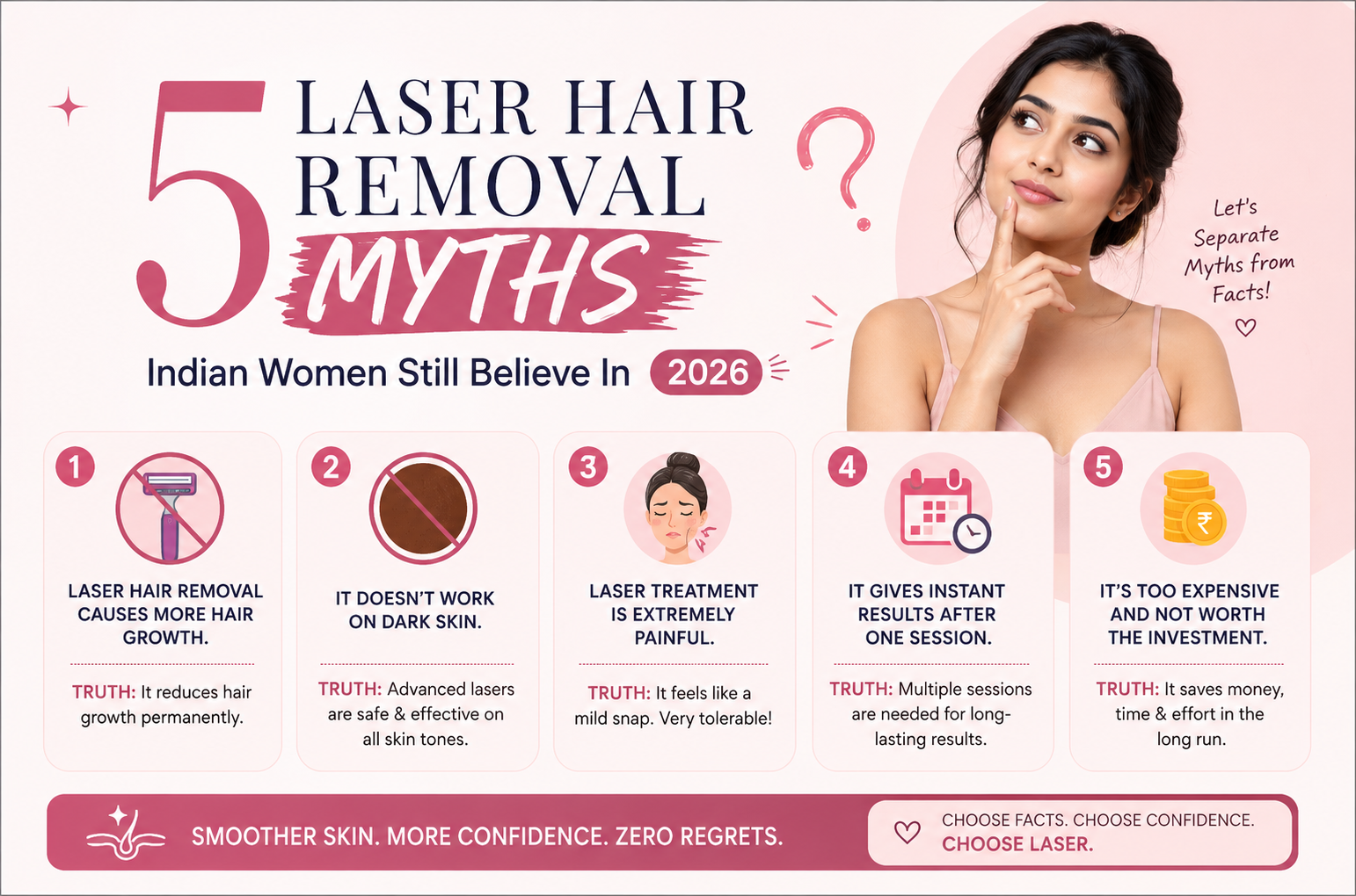 Laser hair removal myths