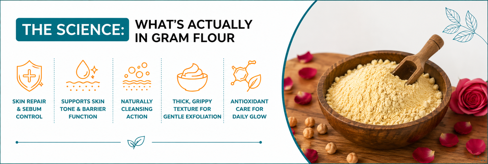 Comparison of DIY besan face pack and professional dermatology consultation at VK Allure Dermaclinic